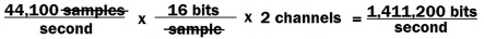 Equation showing how you get bits per second