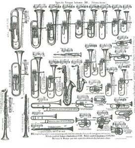 Adolphe Sax's instrument catalogue