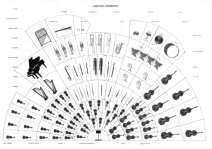 illustration of the seating chart of an orchestra with each instrument in its own box